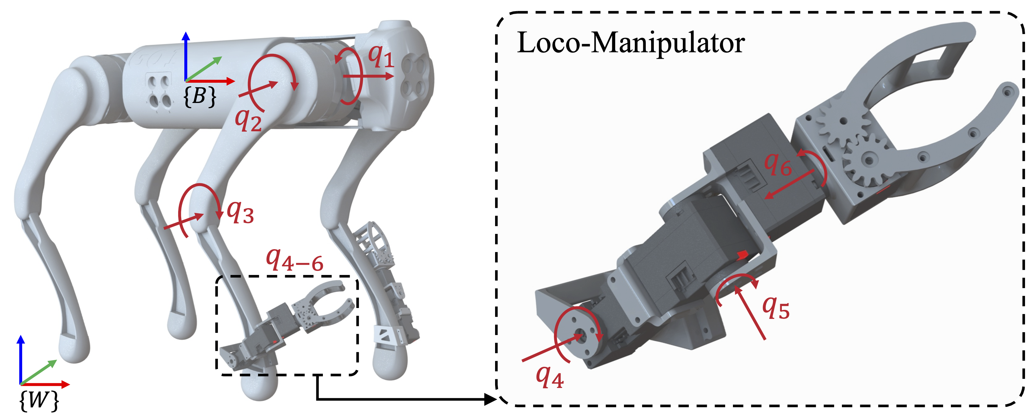 Design of Loco-Manipulator